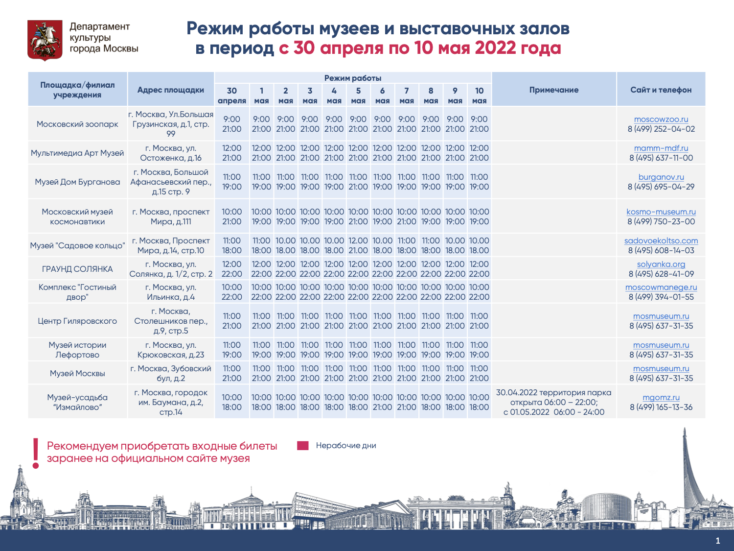 График работы музеев и выставочных залов в период с 30 апреля по 10 мая |  МВО «Манеж»